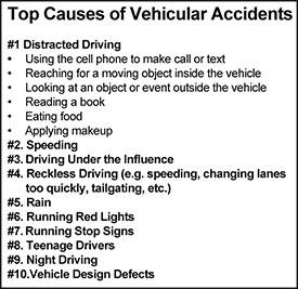 Causes of Accidents